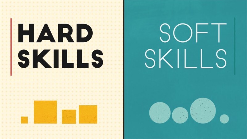 Оценка soft и hard skills SMM-специалиста