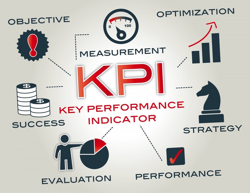 KPI отдела продаж